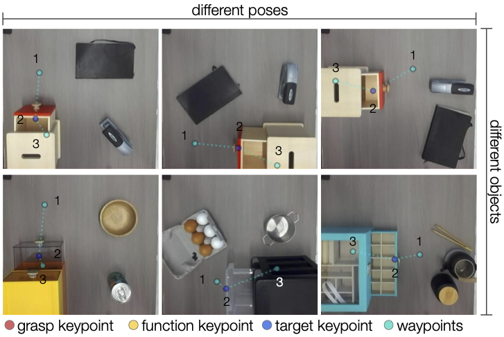 Interpolation end reference image.