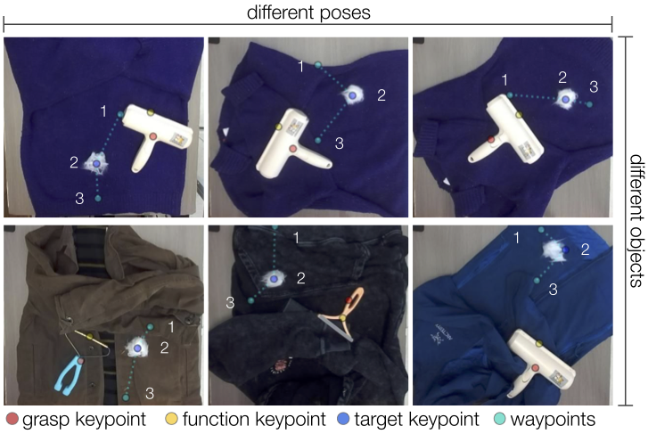 Interpolation end reference image.